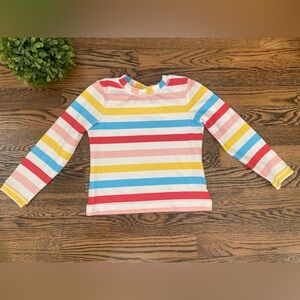 Hanna Andersson Rainbow Stripe Sunblock Rash Guard Sz 5